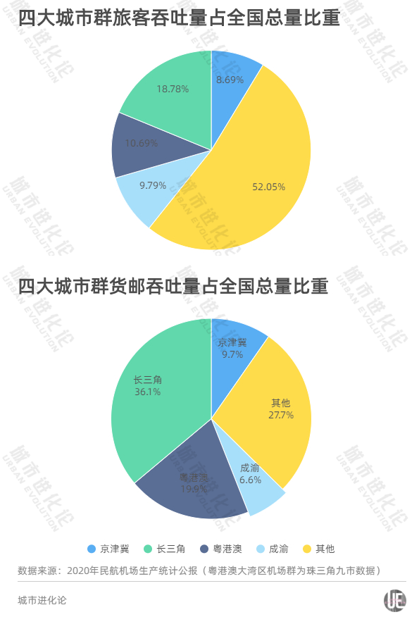 NG体育- 汉堡俱乐部重启上市计划，融资用于基建  